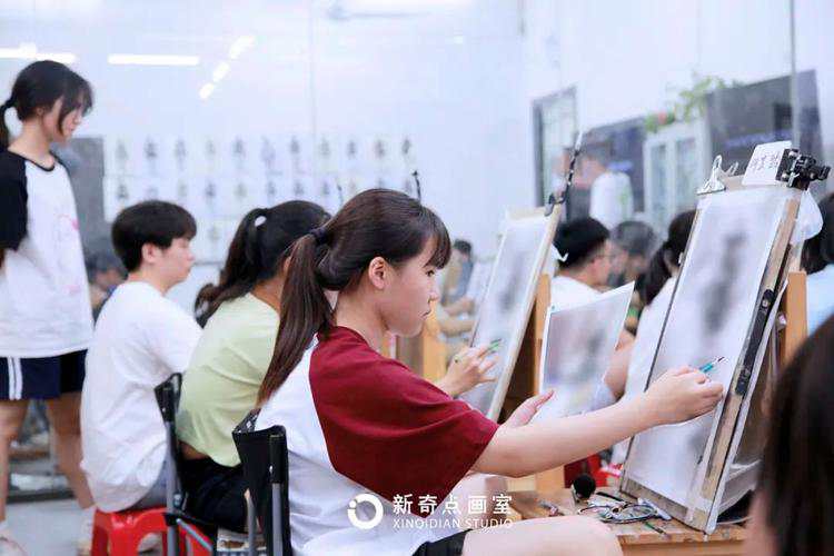 广州画室美术生想考美院，需要做哪些努力？