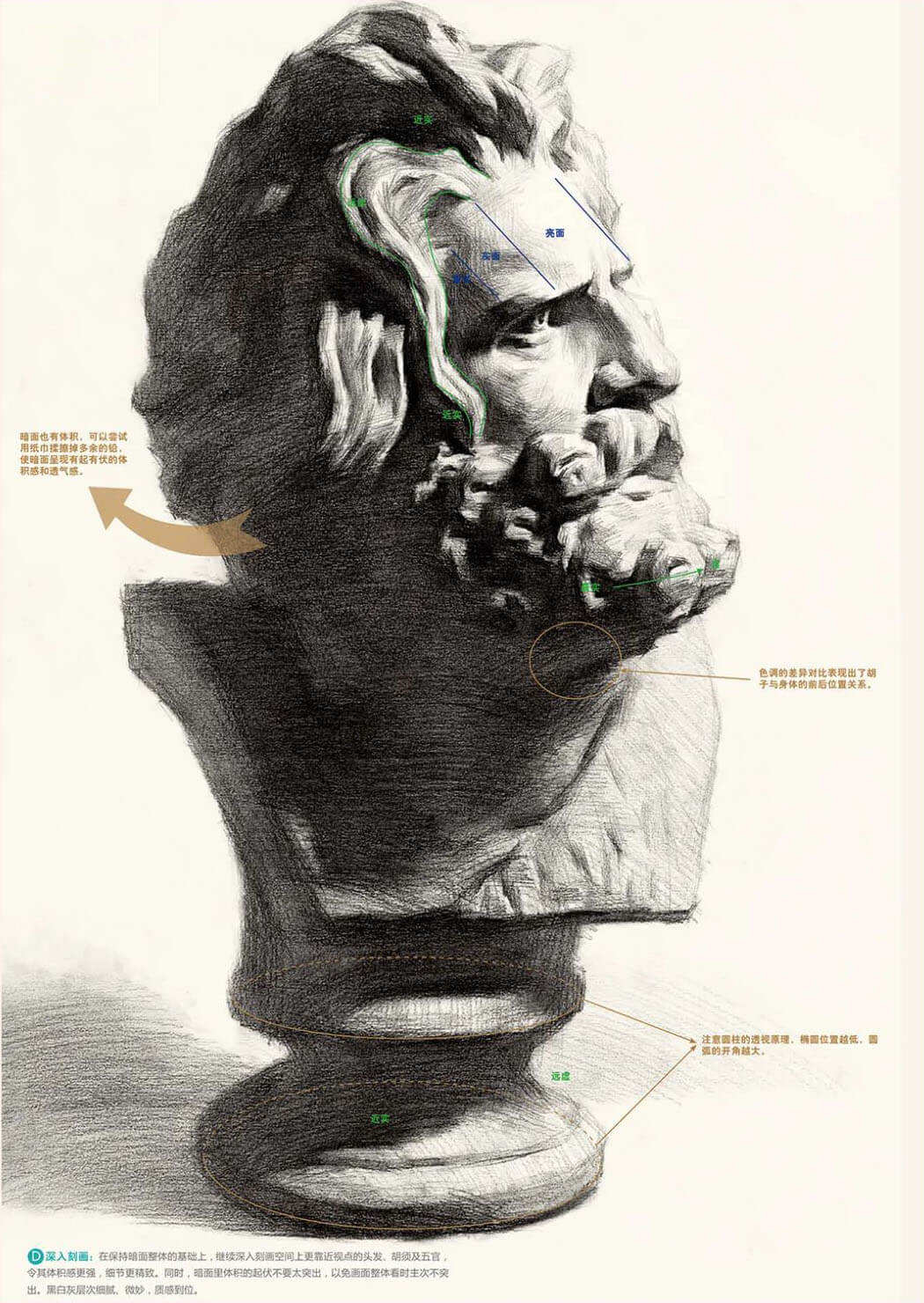 广州画室暑假班