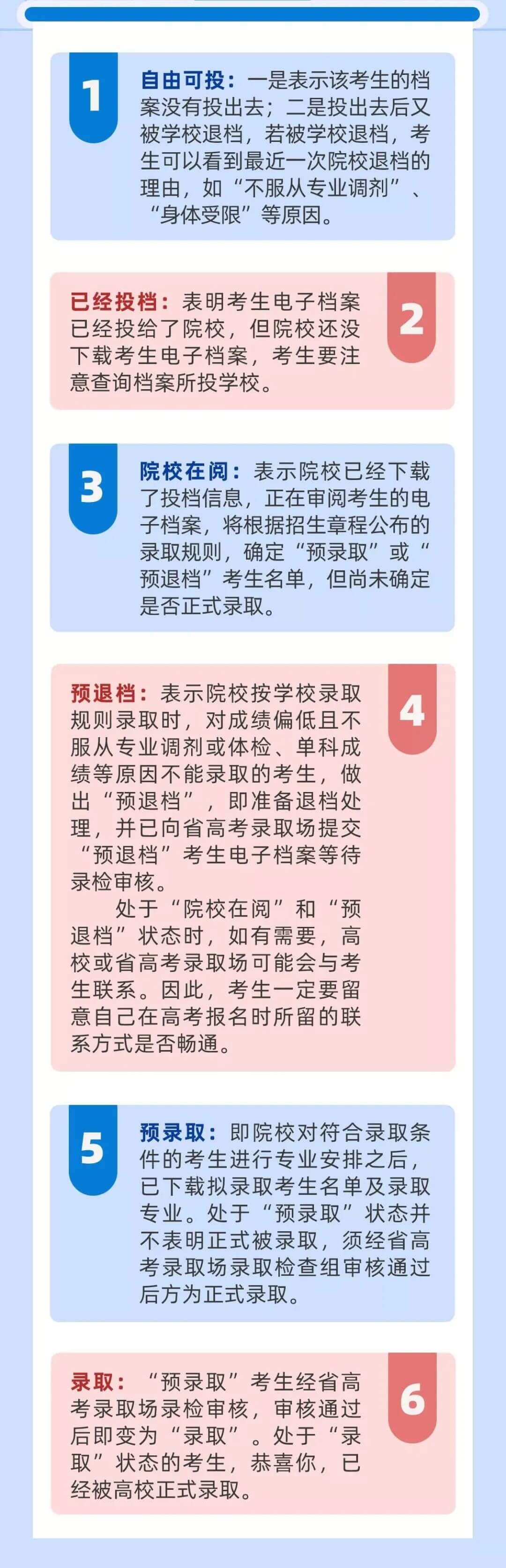 广州画室