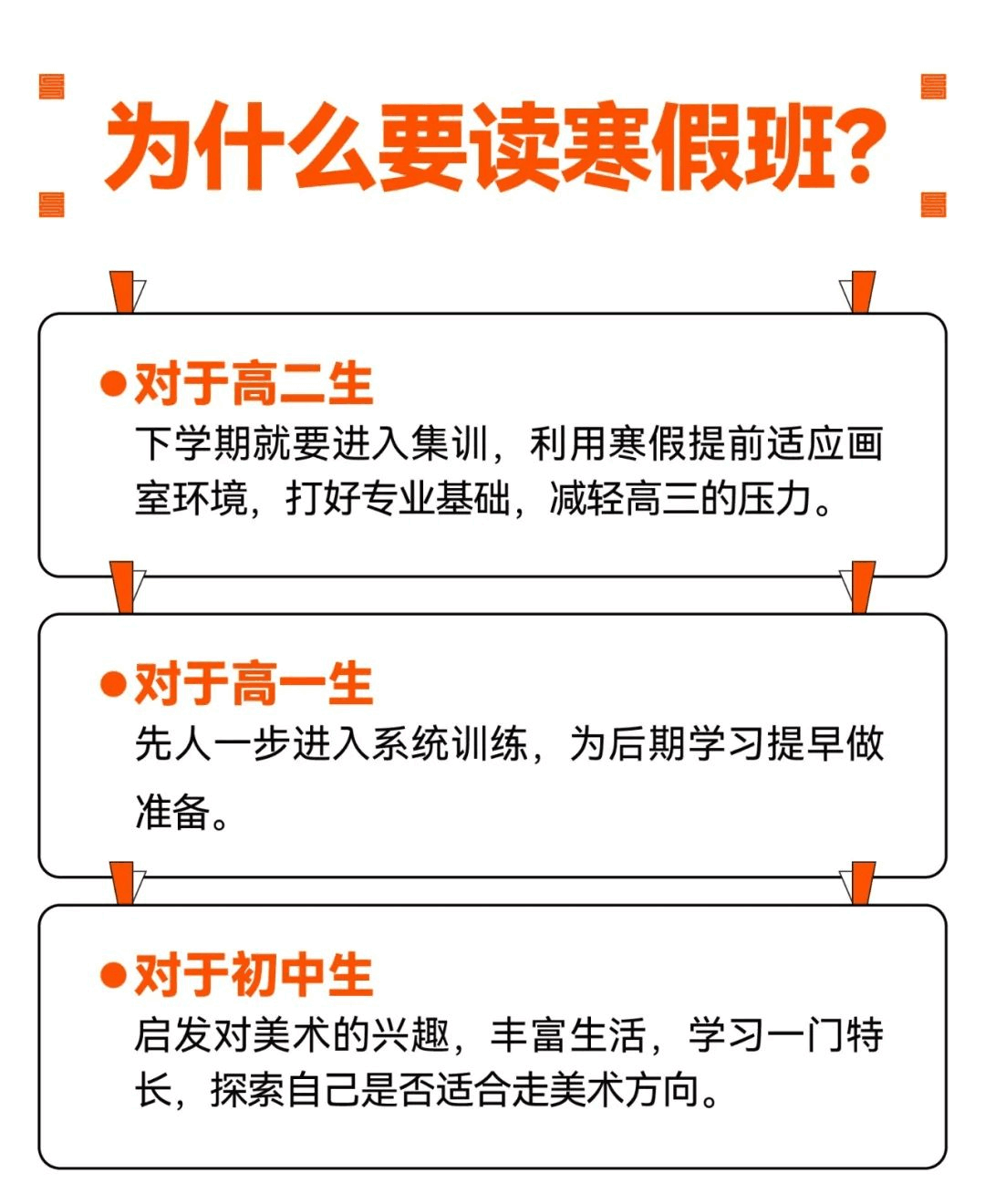广州画室寒假班